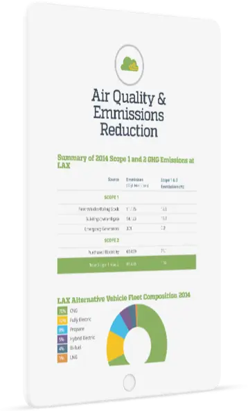 Tablet displaying webpage for Air Quality & Emissions Reduction at the Los Angeles World Airports (LAWA)